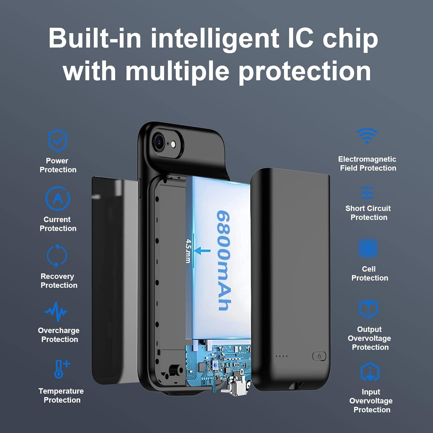 iPowerCase™ | 6800mAh Fast-Charging Battery Case for iPhone